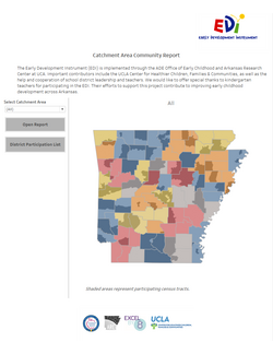 LEARNS Local Leads Community Reports (2025)